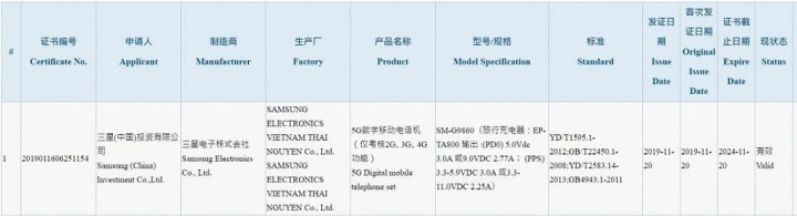 Samsung Galaxy S11 passa por certificação na China e vê especificações serem desvendadas 2