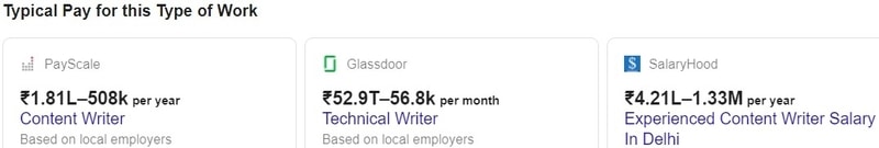 Salário do Google For Jobs